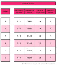 Cargar imagen en el visor de la galería, KIT DE PRUEBA | 2 JEANS + Playera - BASTIAAN® Jeans Mayoreo jeans mayoreo